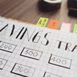 Tygodniowe rytuały finansowe: 9 nawyków, które wytrenują żelazną samodyscyplinę i odmienią Twój budżet